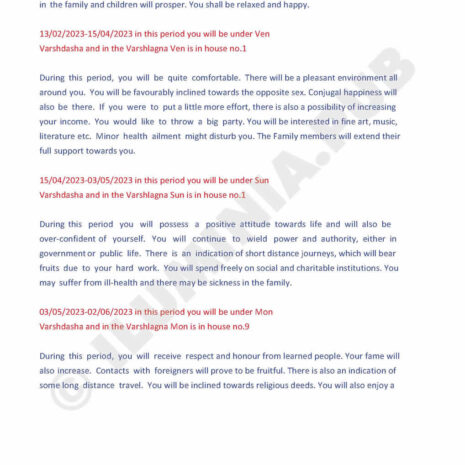 ILUMINAPublications_VedicAstralReport_SAMPLE_Page_092 ILUMINAPublications_VedicAstralReport_SAMPLE_Page_092