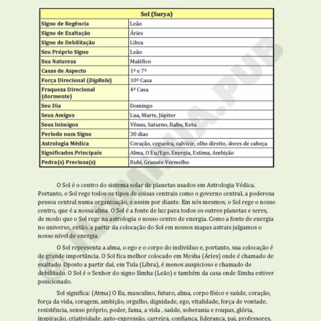 Manual Fundamental de Astrologia Védica, 13a. Edição - Página 20 Manual Fundamental de Astrologia Védica, 13a. Edição - Página 20