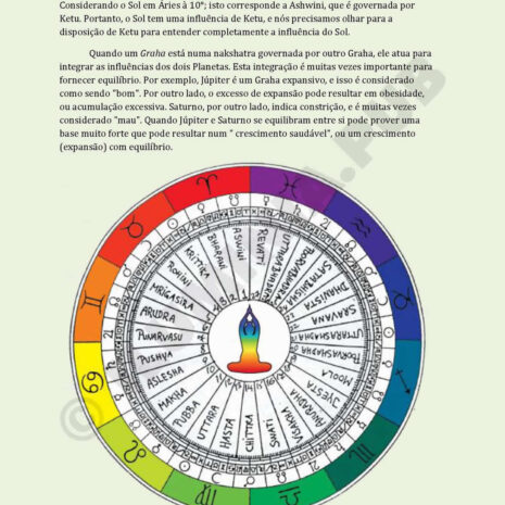 Manual Fundamental de Astrologia Védica, 13a. Edição - Página 266 Manual Fundamental de Astrologia Védica, 13a. Edição - Página 266