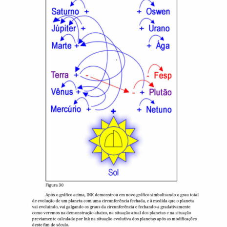 O Que os Extraterrestres Pensam e Esperam de Nós O Que os Extraterrestres Pensam e Esperam de Nós