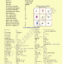 Vedic Numerology Report - Page 01