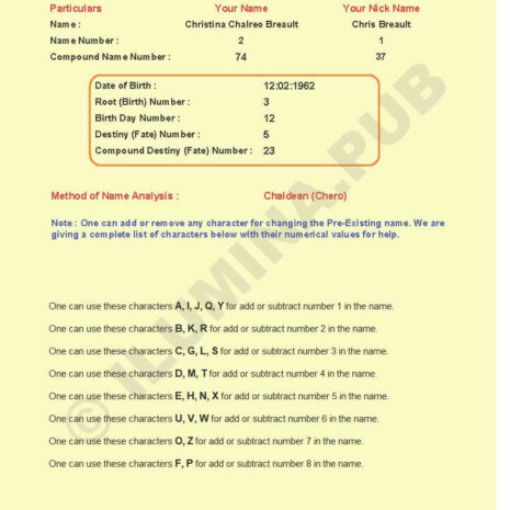 Vedic Numerology Report Vedic Numerology Report - Page 04